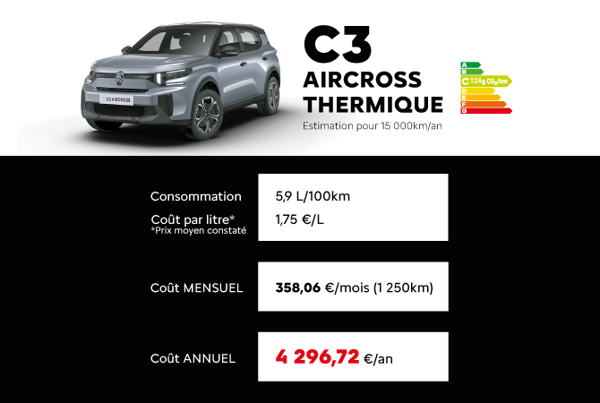 C3 Aircross