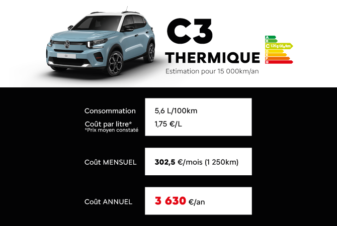 C3