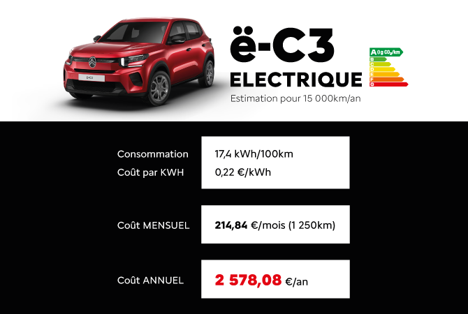 E-C3