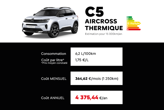 C5
