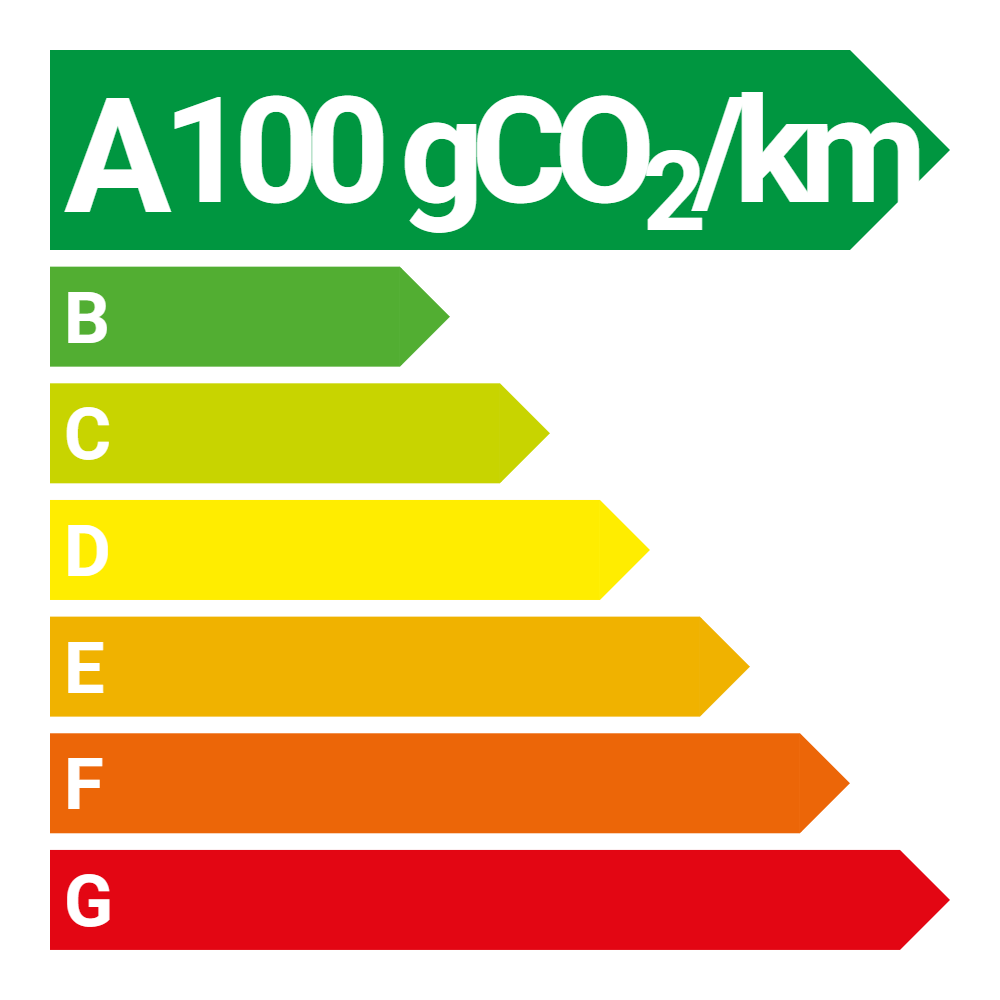 100